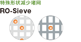 特殊形状减少堵网　RO-Sieve